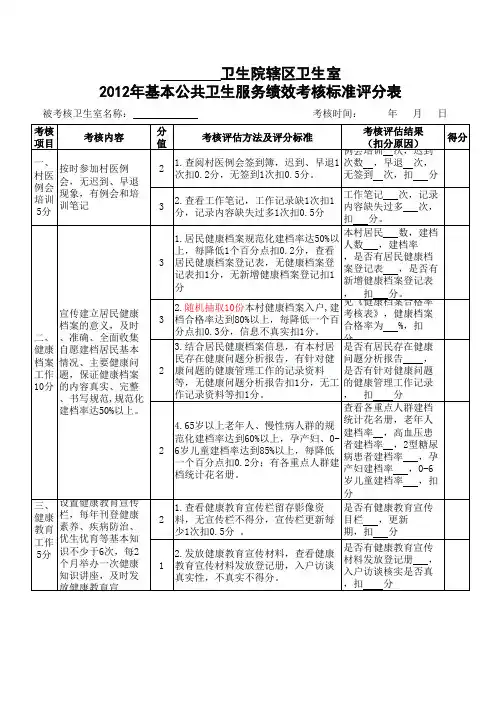 卫生院考核村卫生室考核评分表