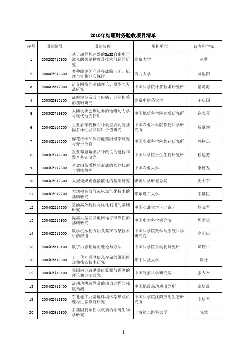 973计划结题项目清单 - 中华人民共和国科学技术部 - HTTP