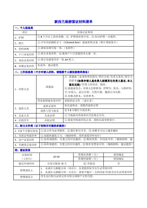 新西兰旅游签证材料清单