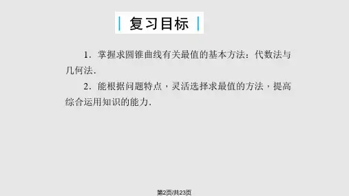 圆锥曲线的综合应用一
