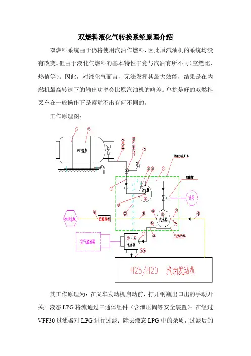 双燃料发动机液化气转换系统原理