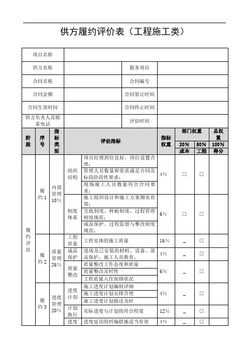 供应商供方履约评价表(参考模板)