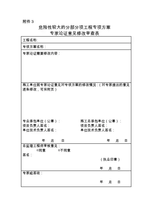 危险性较大的分部分项工程专项方案专家论证意见修改审查表