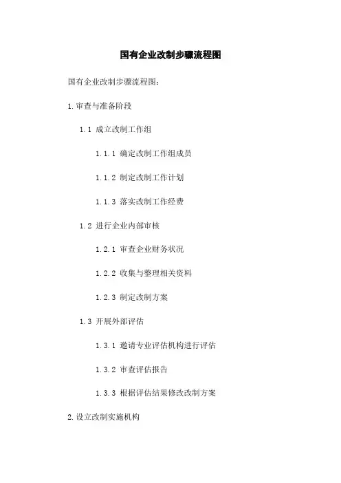 国有企业改制步骤流程图