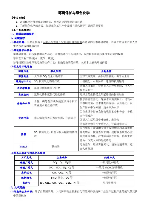 高中化学必修2 课时第8章第3节 环境保护与绿色化学高一化学精品讲义