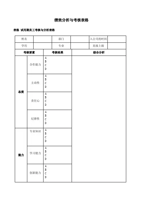 绩效分析与考核表格