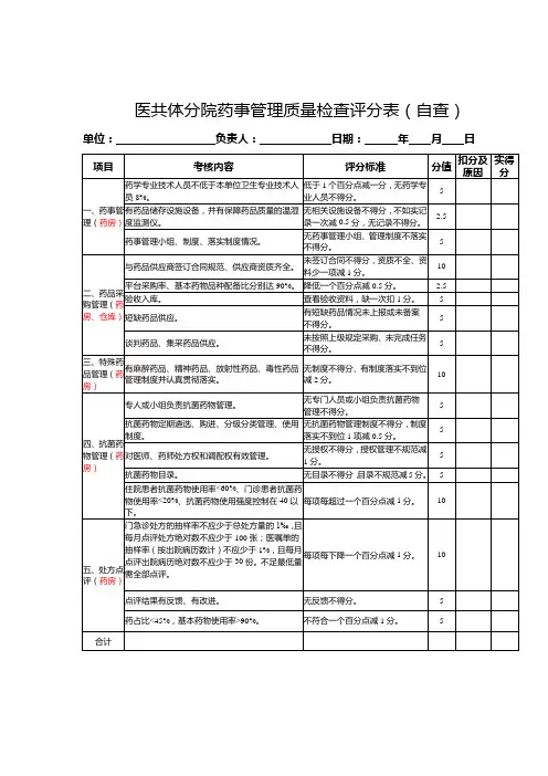 医共体分院药事管理质量检查评分表(自查)