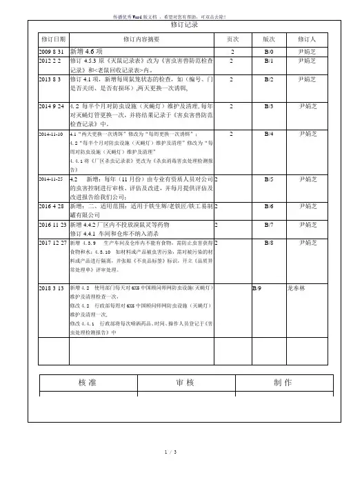 虫鼠害的防治控制程序