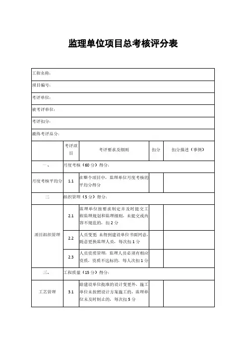 监理单位项目总考核评分表