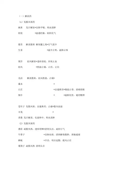 中药学笔记