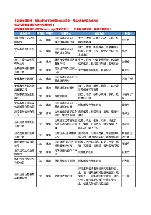2020新版山东省潍坊纸板工商企业公司名录名单黄页大全70家