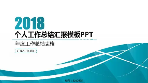 年度工作总结表格【精选PPT模板】