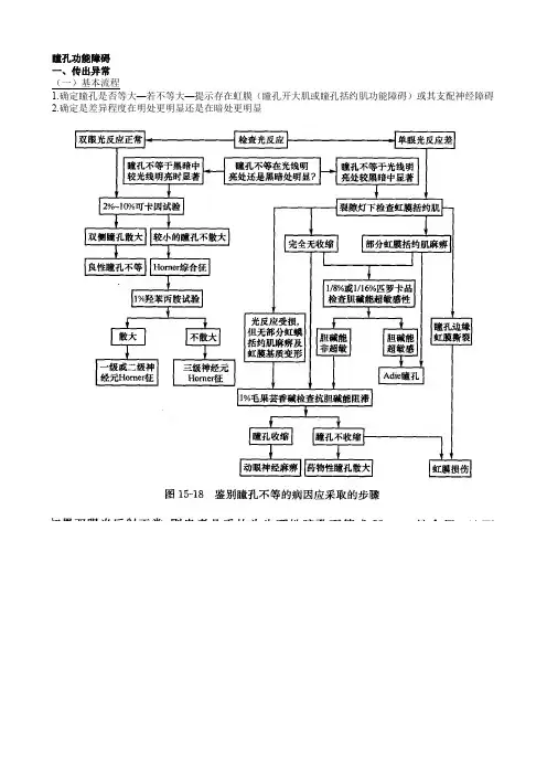 瞳孔传出异常