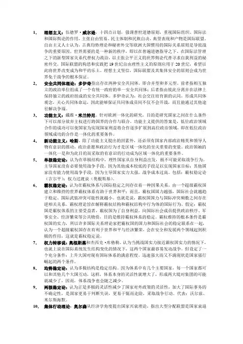 国际关系理论名解