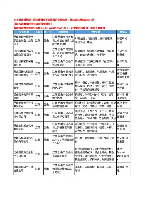 2020新版江苏省昆山螺母工商企业公司名录名单黄页大全122家