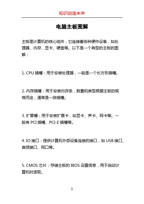 电脑主板图解