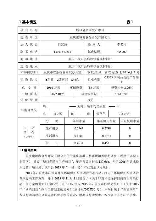C1353肉制品及副产品加
