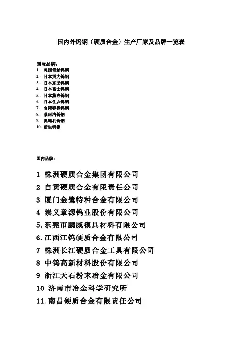 国内外钨钢(硬质合金)生产厂家及品牌一览表 (2)