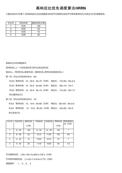高响应比优先调度算法HRRN