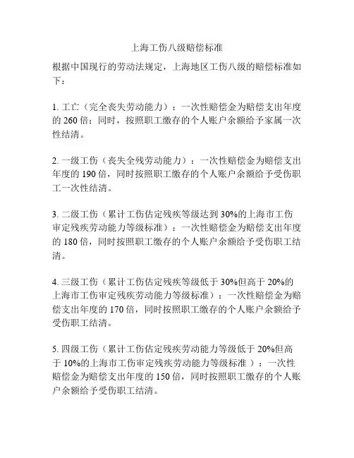 上海工伤八级赔偿标准
