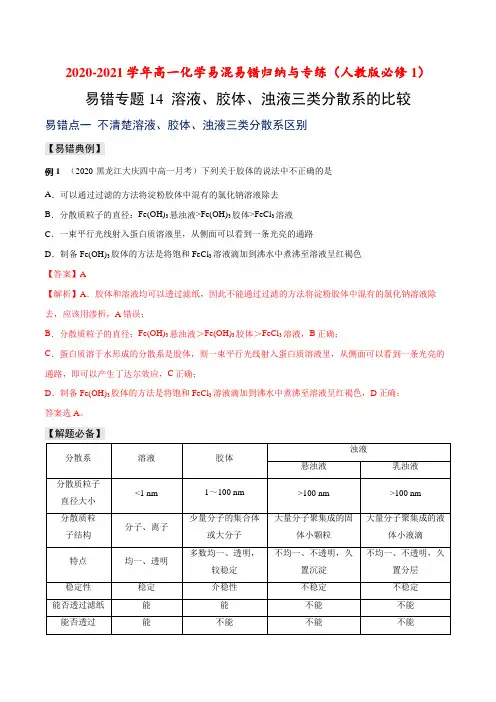 溶液、胶体、浊液三类分散系的比较-高一化学易混易错归纳与专练(人教版必修1)(解析版)