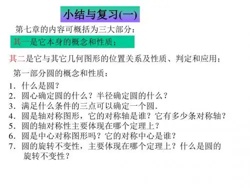【数学课件】圆的总复习