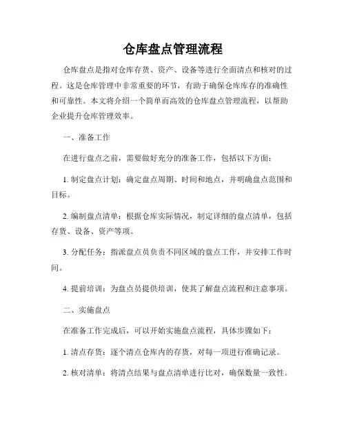 仓库盘点管理流程