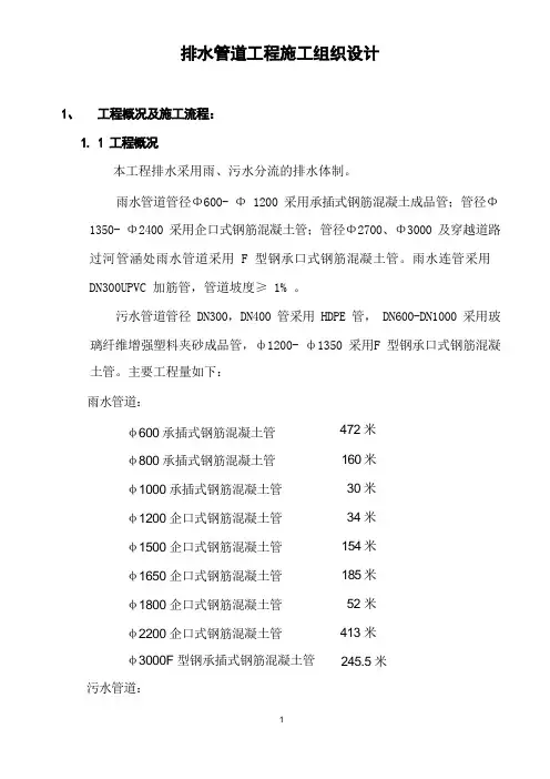 排水管道工程施工组织设计