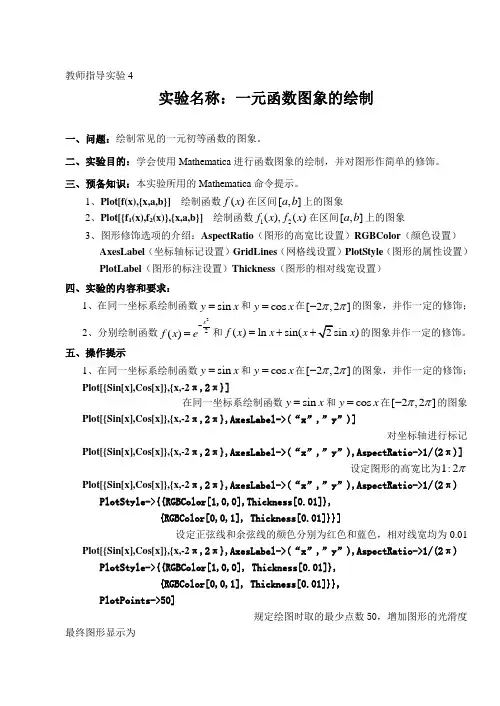 Mathematica数学实验——一元函数图象的绘制