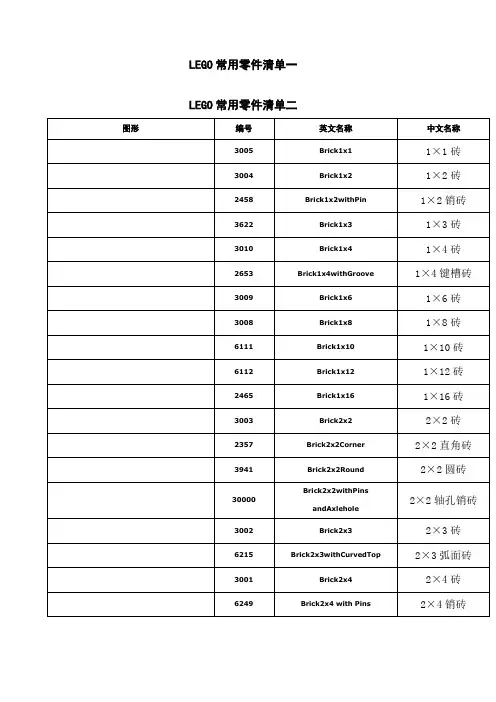 常用乐高零件清单