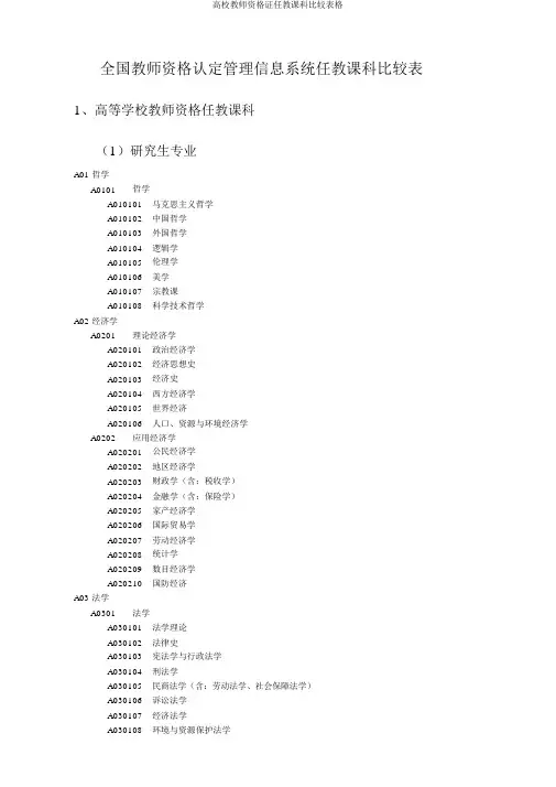高校教师资格证任教学科对照表格