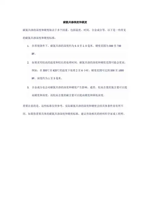 碳氮共渗深度和硬度
