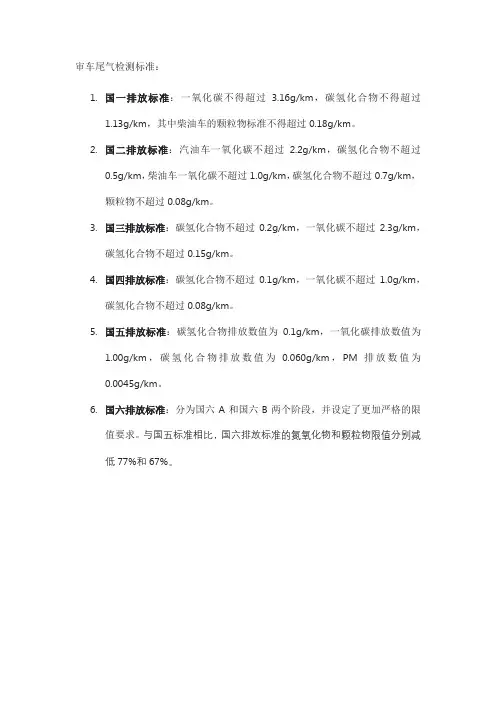 审车尾气检测标准