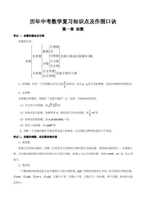 历年中考数学复习知识点大全及作图技巧口诀