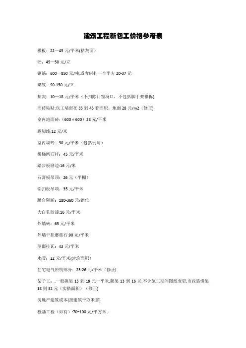 建筑工程价格参考表