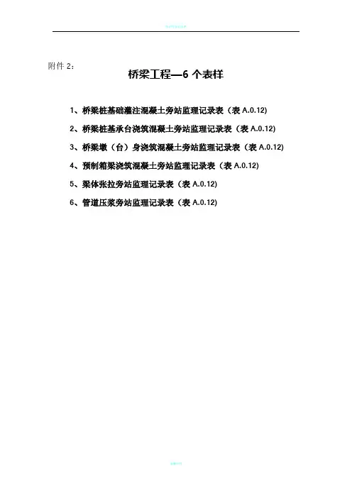 旁站监理记录表87896