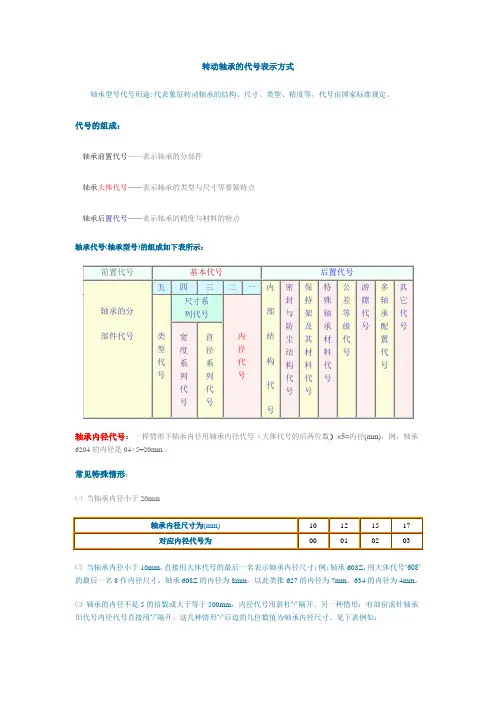转动轴承的代号表示方式