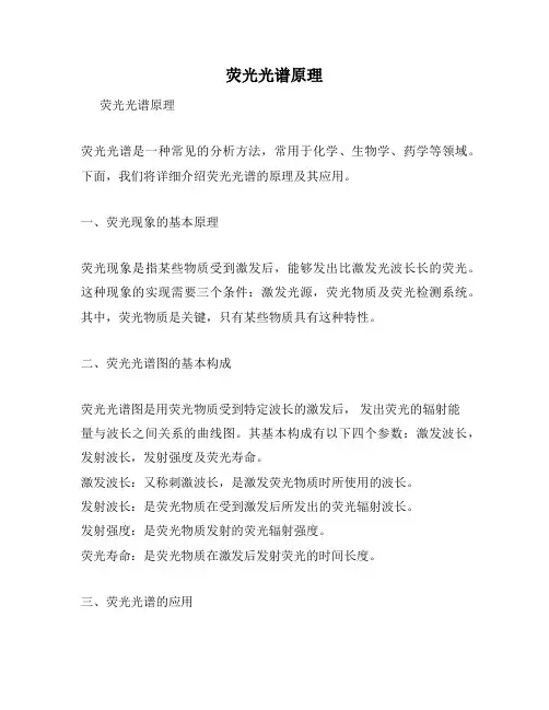 荧光光谱原理