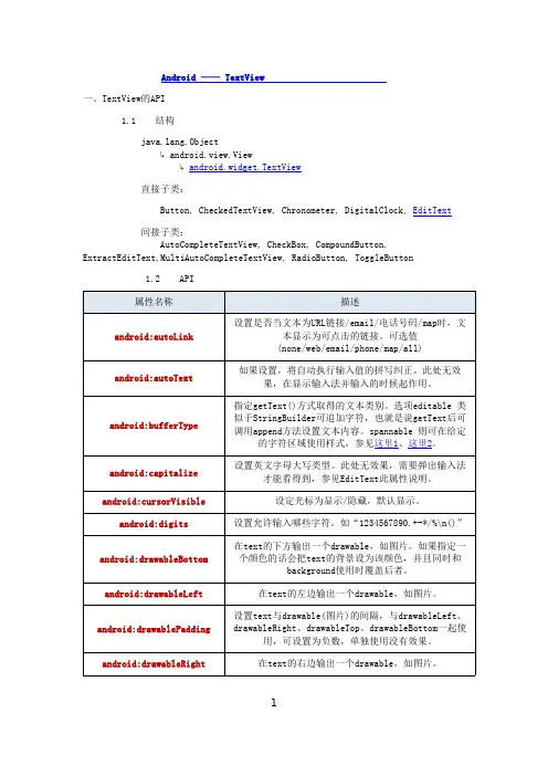 AndroidAPI详解大全