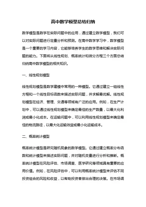 高中数学模型总结归纳