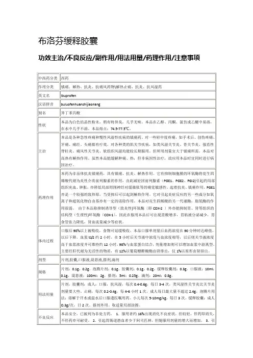 布洛芬缓释胶囊