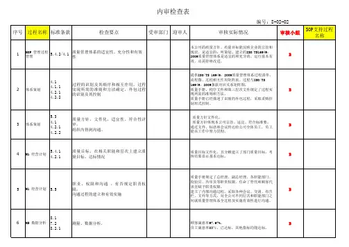 8-2-2 内审检查表2