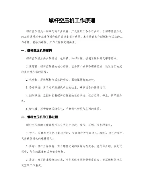 螺杆空压机工作原理
