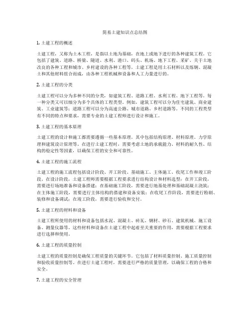简易土建知识点总结图