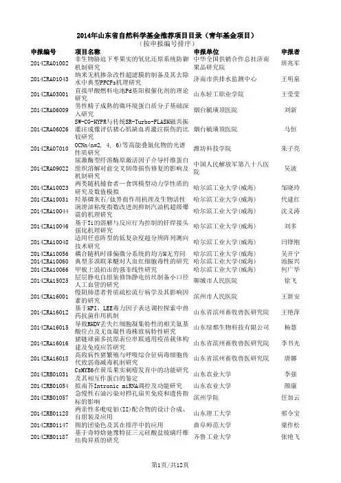 2014年山东省自然科学基金推荐项目目录(青年基金项目)