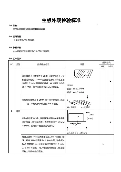 PCB外观检验标准