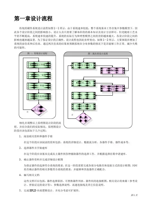 Cadence原理图绘制流程