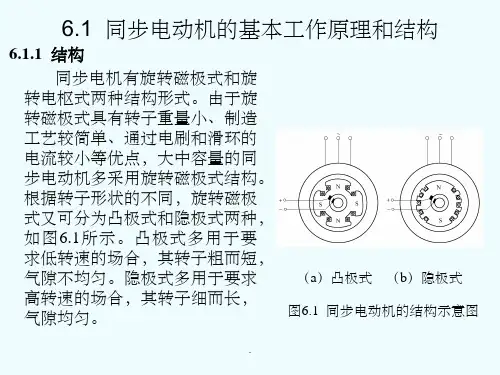 同步电动机基本工作原理和结构ppt课件