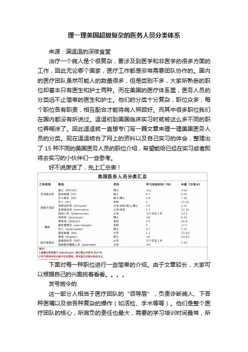 理一理美国超级复杂的医务人员分类体系