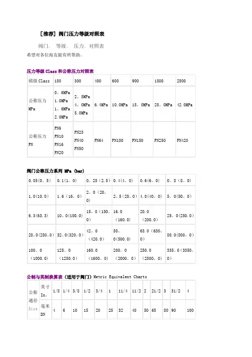阀门压力等级对照表